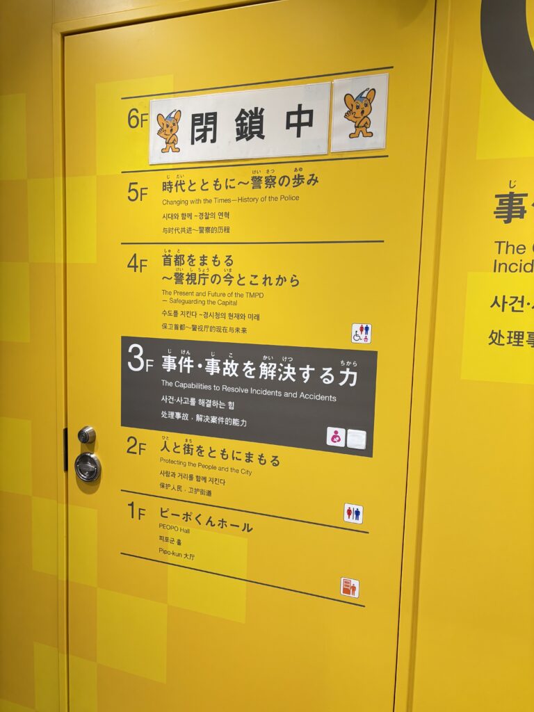 警察博物館、ポリスミュージアム館内
